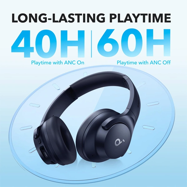 Soundcore Anker Soundcore Life Q20i Wireless Bluetooth Headphones - White - White