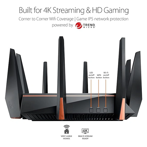 Asus ASUS Gaming Router Tri-Band WiFi (up to 5334 Mbps) for VR & 4K Streaming