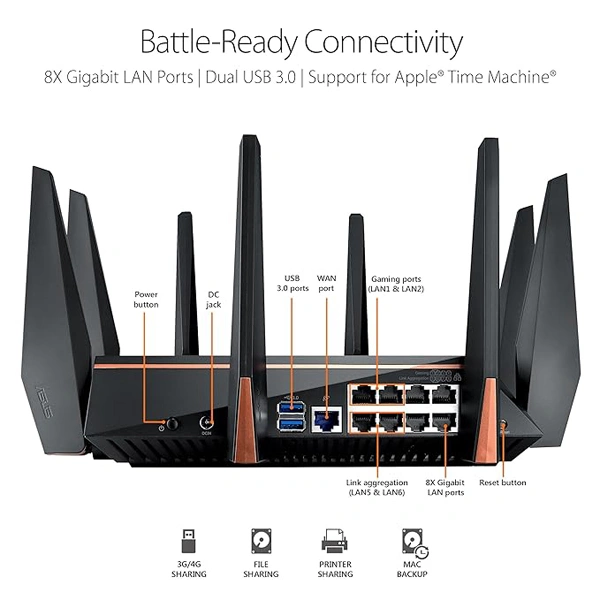 Asus ASUS Gaming Router Tri-Band WiFi (up to 5334 Mbps) for VR & 4K Streaming