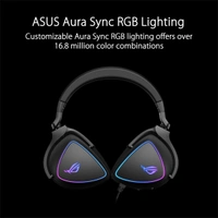 Asus ASUS Rog Delta S Lightweight with Ai Noise-Canceling Wired Headphones