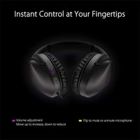 Asus ASUS ROG Strix Go Core Wired Headphones
