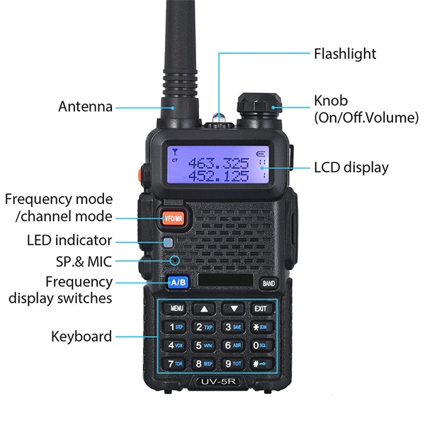 BAOFENG UV5R Professional FM Walkie Talkie (Range Upto 5KM) - (Pack of 2 Pcs) - Black - Black