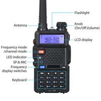 BAOFENG UV5R Professional FM Walkie Talkie (Range Upto 5KM) - (Pack of 1 Pc) - Black, Camo Green