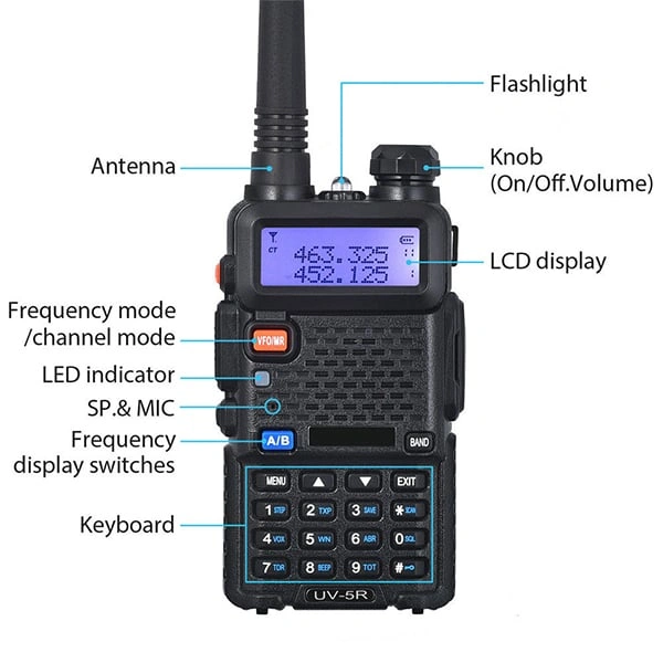 BAOFENG UV5R Professional FM Walkie Talkie (Range Upto 5KM) - (Pack of 1 Pc) - Black, Camo Green