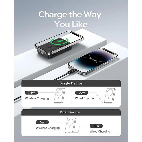 Baseus 10000 mAh 20W Magsafe Fast Charging Power Bank - Black - Black