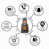 beetel Beetel X70 2.4GHz Cordless Landline Phone - Black Grey, Black Red, Black Yellow