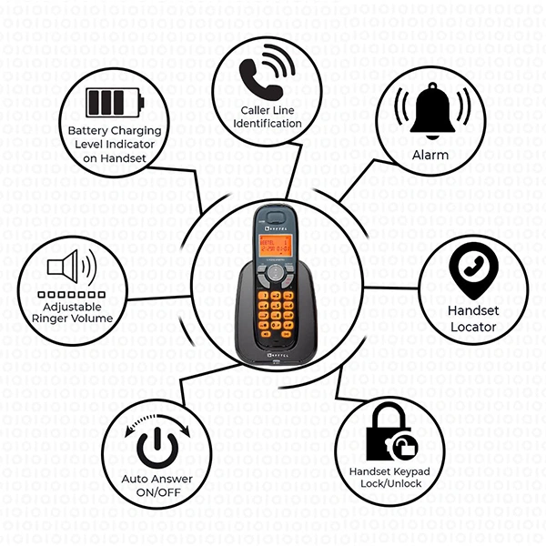 beetel Beetel X70 2.4GHz Cordless Landline Phone - Black Grey, Black Red, Black Yellow