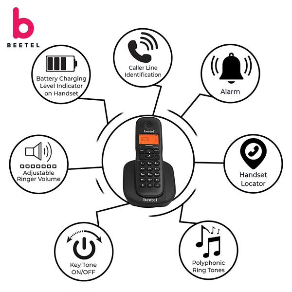 beetel Beetel X73 Cordless 2.4Ghz Landline Phone with Caller ID Display - Black Grey, Black Red, Black Yellow