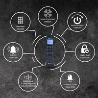 beetel Beetel X95 Flagship Designer Cordless 2.4GHz Landline - Black Red - Black Red