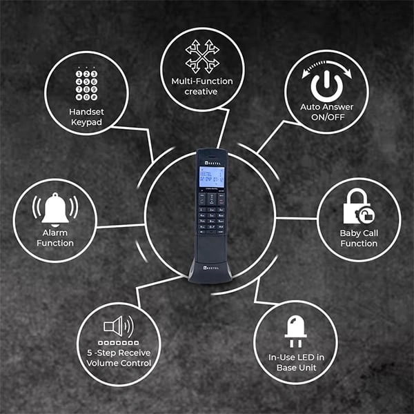 beetel Beetel X95 Flagship Designer Cordless 2.4GHz Landline - Black Red - Black Red