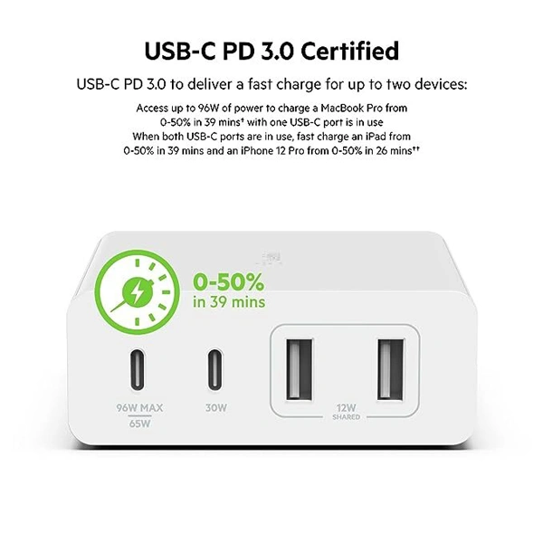 Belkin 108W GaN 4 Port (2 USB-A and 2 USB-C PD 3.0) Fast Charger with PPS Technology - White