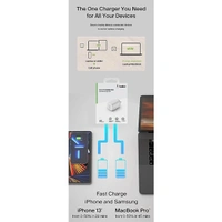 Belkin 65W GaN Dual USB C PD 3.0 Fast Charger with PPS Technology - White