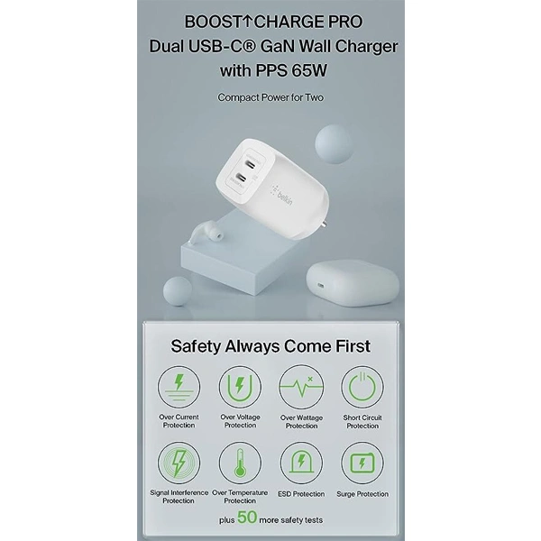 Belkin 65W GaN Dual USB C PD 3.0 Fast Charger with PPS Technology - White