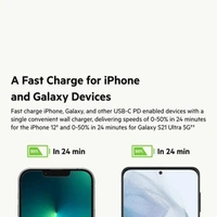 Belkin BoostCharge 30W Type C Fast Charger (Adapter Only, Dynamic PPS Technology) - White
