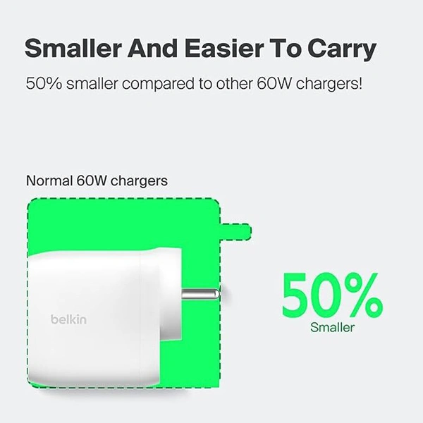Belkin Fast Charging 60W (30w + 30W) Dual USB-C PPS Wall Charger with 2 Meter Power Extender - White