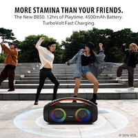 Blaupunkt Atomik BB50 Wireless Bluetooth Party Speaker 50 watts