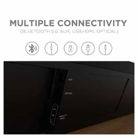 boAt AAVANTE Bar 1580 120 Watts Bluetooth Soundbar with Subwoofer