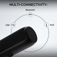 boAt Aavante Bar 610 25W Signature Soundbar