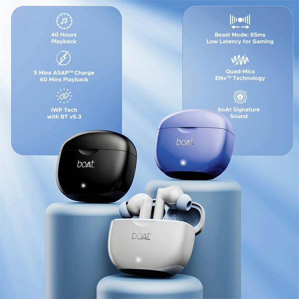 boAt Airdopes 120 Truly Wireless Earbuds - White - White