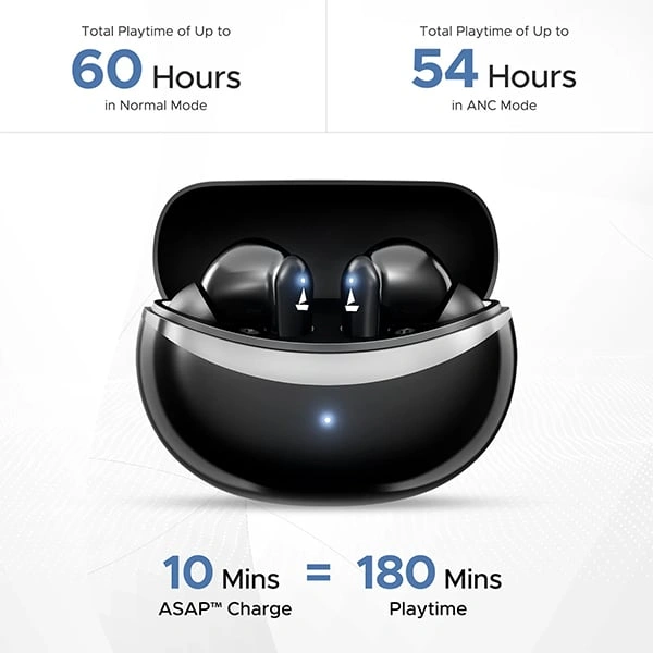 boAt Airdopes 131 Elite ANC Wireless Earbuds - Active White - Active White