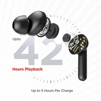 boAt Airdopes 148 True Wireless Earbuds - White - White