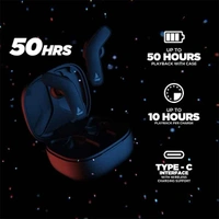 boAt Airdopes 711 TWS Earbuds with IWP Technology
