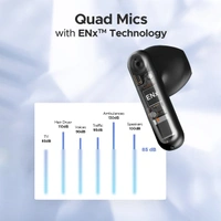 boAt Airdopes Genesis TWS Wireless Earbuds - White - White