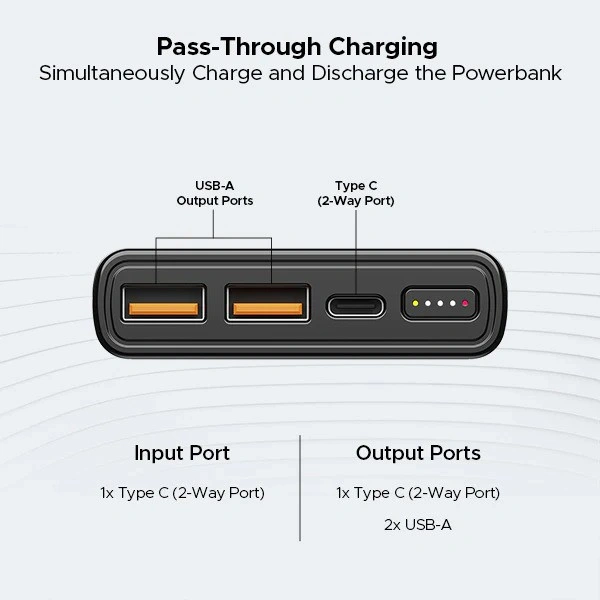boAt EnergyShroom PB310 Power Bank