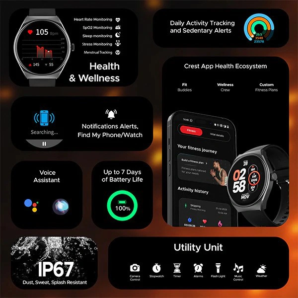 boAt Lunar Comet Smart Watch - Active Black - Active Black