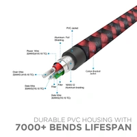 boAt Micro USB 150 1.5 Meter USB Cable - Jet Black - Jet Black