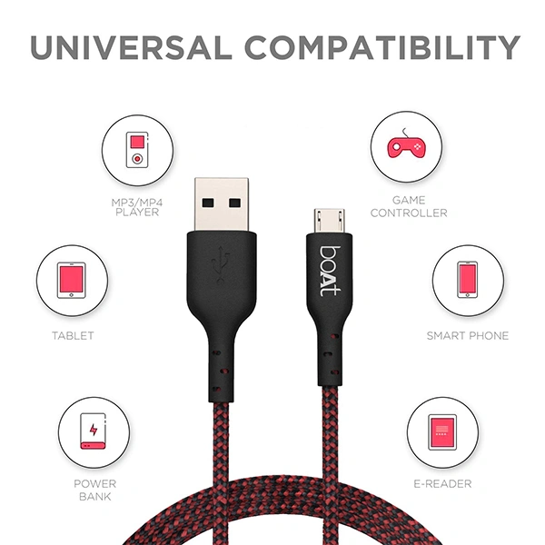 boAt Micro USB 150 1.5 Meter USB Cable - Jet Black - Jet Black
