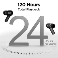 boAt Nirvana Ion Bluetooth Wireless Earbuds With Crystal Bionic Sound - Ivory White - Ivory White