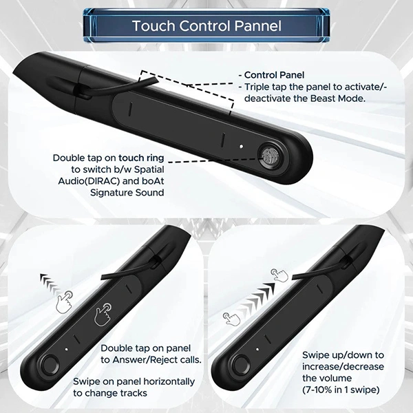 boAt Rockerz 255 Touch Neckband with Full Touch Controls - Deep Blue - Deep Blue