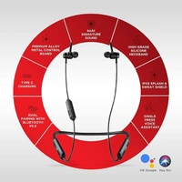 boAt Rockerz 335 Pro in-Ear Bluetooth Neckband - Blue Bolt - Blue Bolt