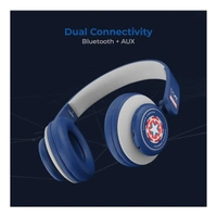 boAt Rockerz 450 Captain America Marvel Edition Bluetooth On Ear Headphones