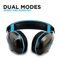 boAt Rockerz 510 Wireless Headphone - Blue - Blue