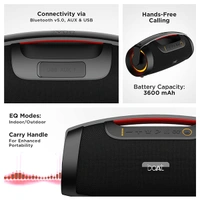boAt Stone 1450 Portable 40W Speaker