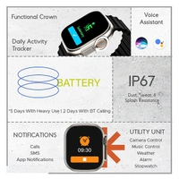 boAt Wave Elevate with 1.96'' HD Display Smart Watch - Deep Grey - Deep Grey