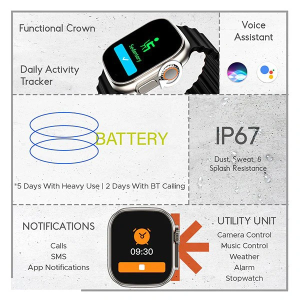 boAt Wave Elevate with 1.96'' HD Display Smart Watch - Deep Grey - Deep Grey
