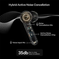 Boult Audio AirBass Soulpods Wireless Earbuds - Black - Black