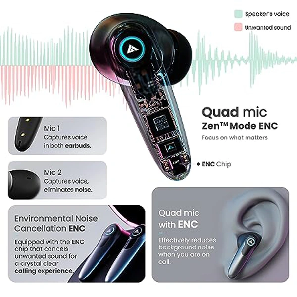 Boult Audio Maverick Truly Wireless in Ear Earbuds with 35H Playtime