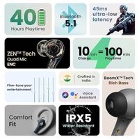 Boult Audio X30 True Wireless in Ear Earbuds with 40H Playtime