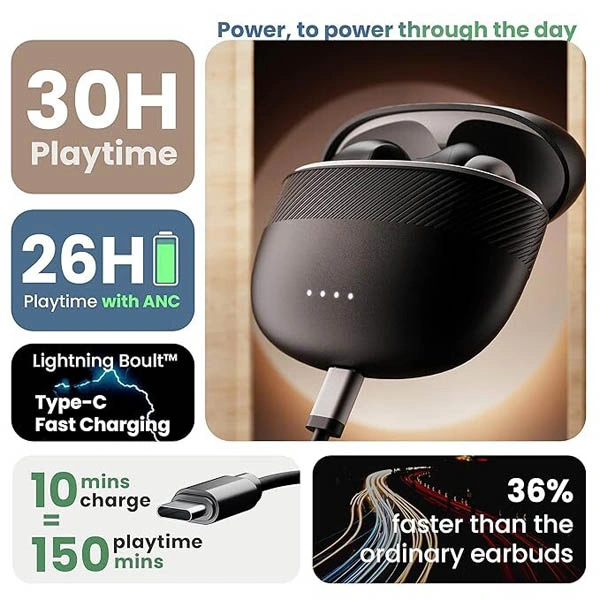 Boult Audio X60 Earphones with Zen Quad mic ENC