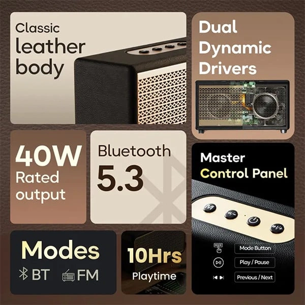 Boult Audio Boult RetroAMP X40 Bluetooth Speaker