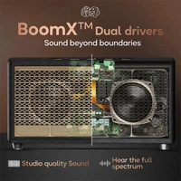 Boult Audio Boult RetroAMP X40 Bluetooth Speaker