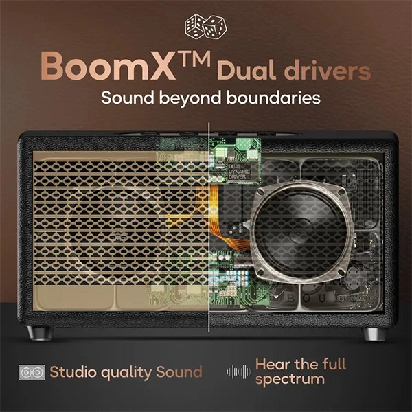 Boult Audio Boult RetroAMP X40 Bluetooth Speaker