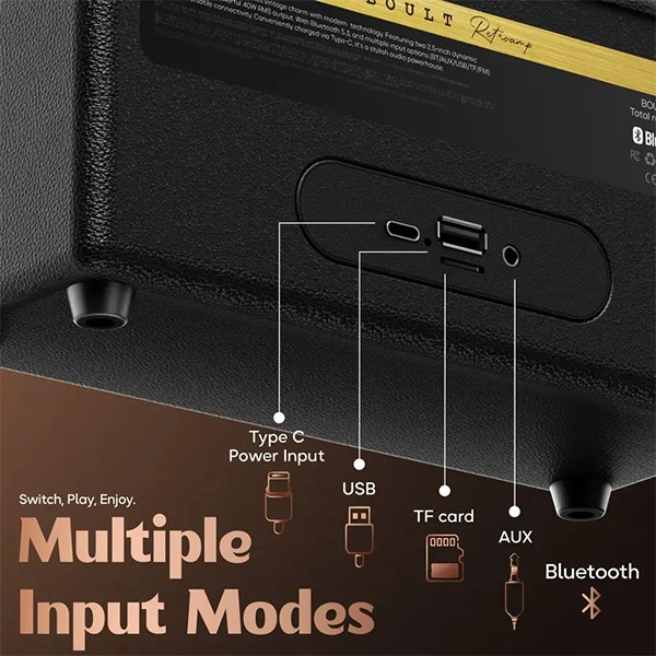 Boult Audio Boult RetroAMP X40 Bluetooth Speaker