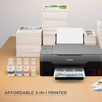 Canon PIXMA G2060 All-in-One High Speed Ink Tank Color Printer