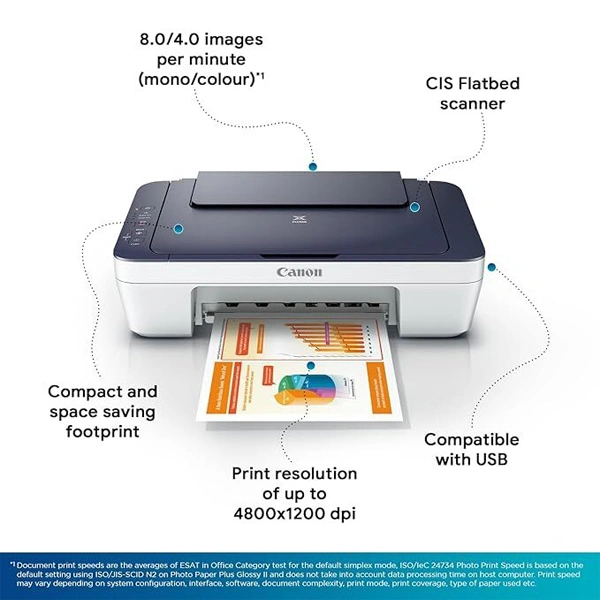Canon PIXMA MG2577s All in One Inkjet Color Printer