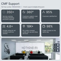 CMF by Nothing Buds 2A Wireless Bluetooth Earbuds - Dark Grey - Dark Grey